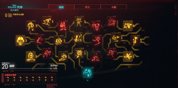 赛博朋克2077近战莽夫流BD加点详解