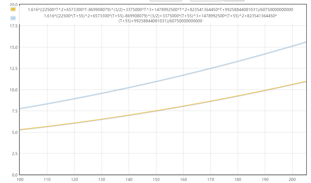 原神冰套圣遗物强度分析及使用详解