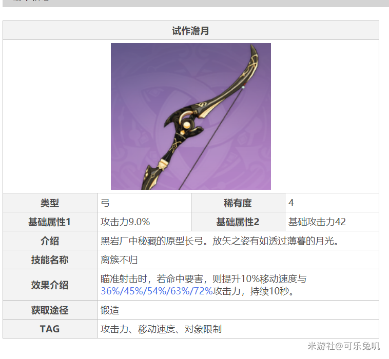原神甘雨毕业武器推荐 甘雨选什么武器好-超能街机