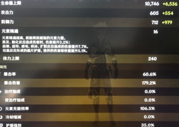 原神阿贝多圣遗物杯子选择详解