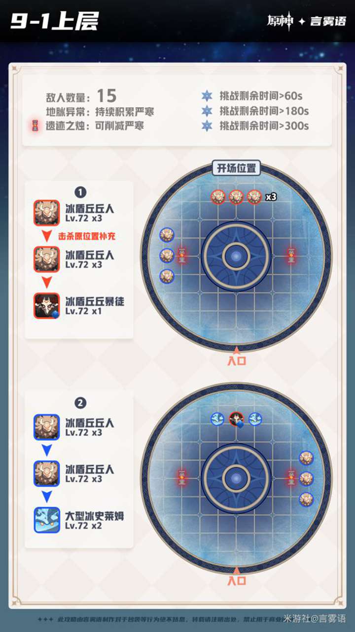 原神1.2深境螺旋9-12层怪物分布及刷新规律图文详解