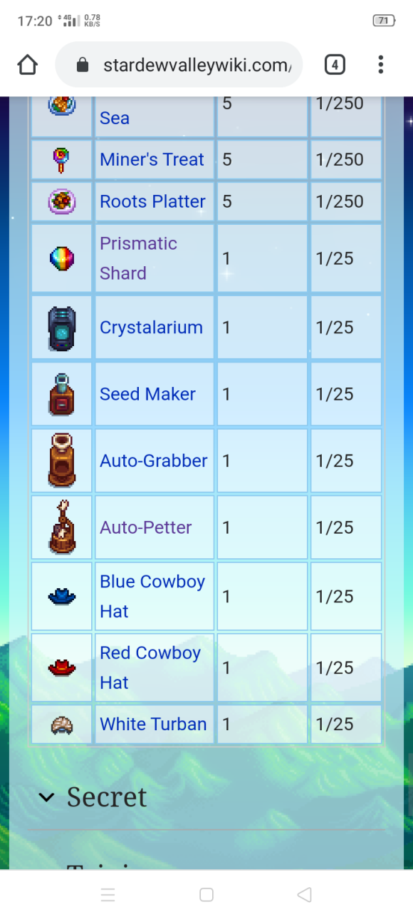 星露谷物语1.5自动抚摸机开启概率详解