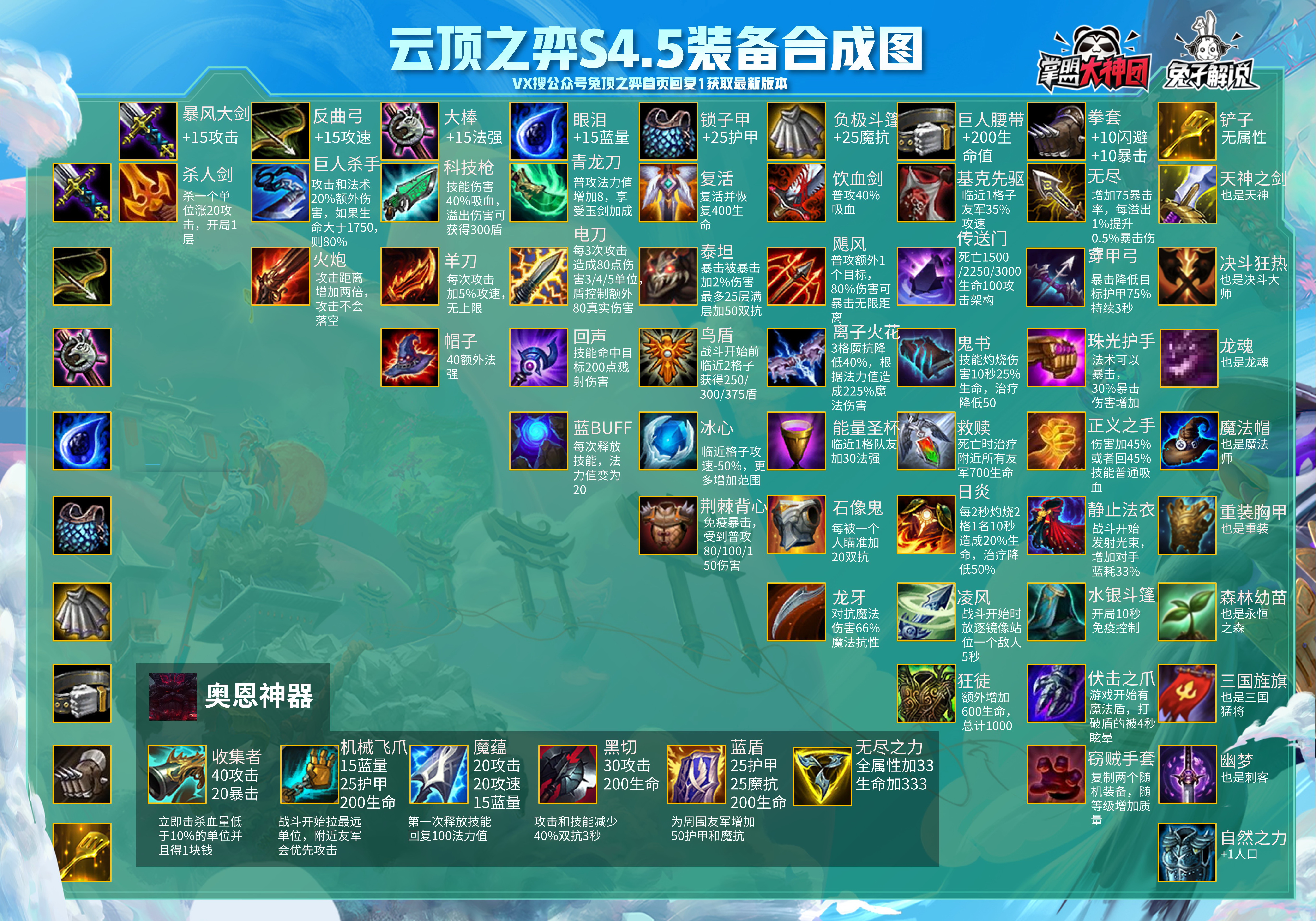 云顶之弈S4.5装备合成图文详解