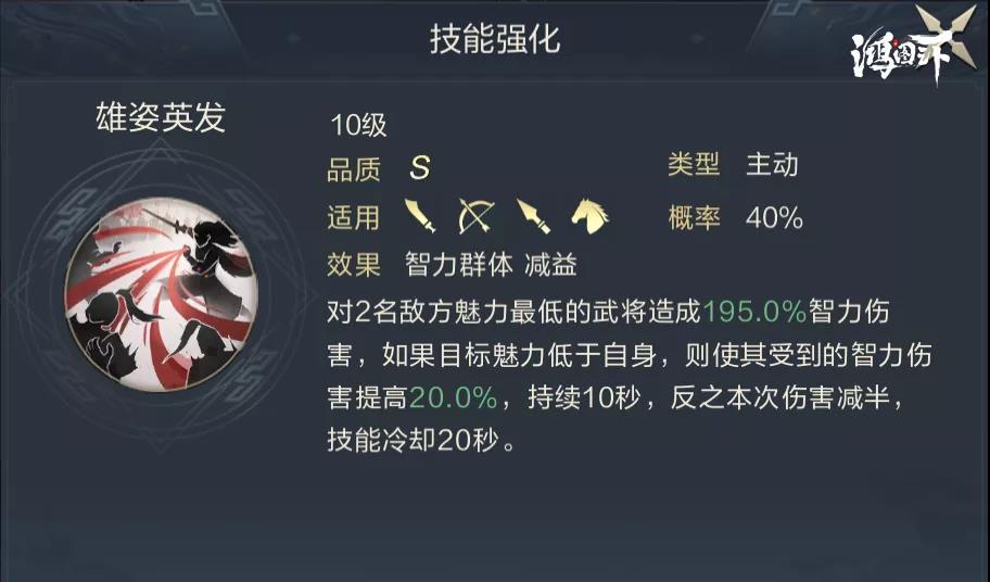 鸿图之下司马盾配置s2司马懿曹仁郭嘉驻守阵容推荐