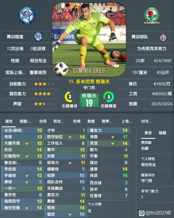 足球经理2021高性价比门将图文详解