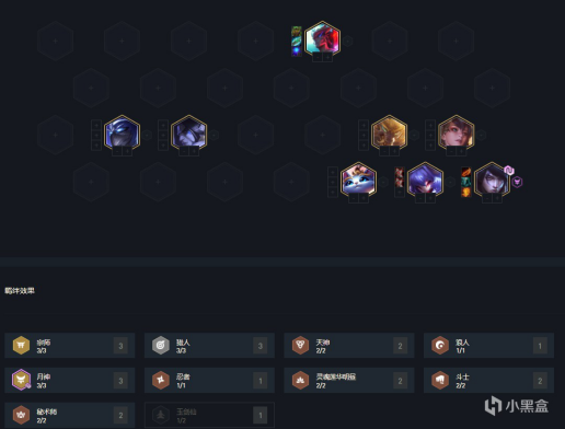 云顶之弈11.1月神猎阵容及装备详解