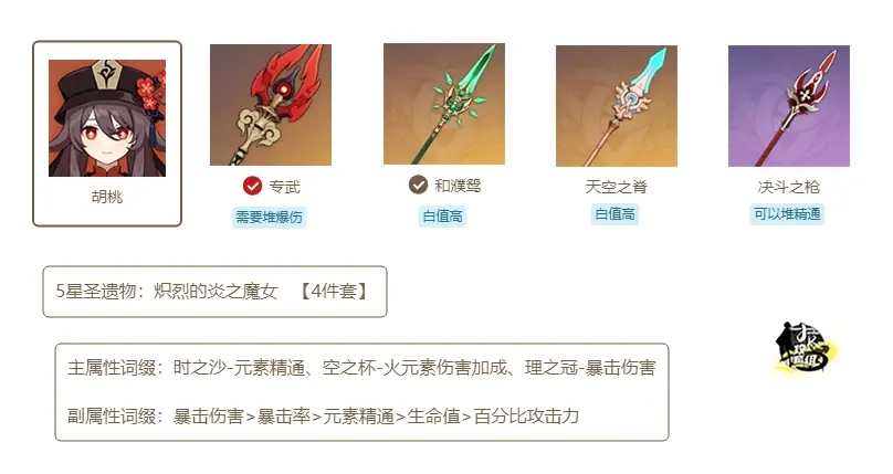 原神胡桃配装详解