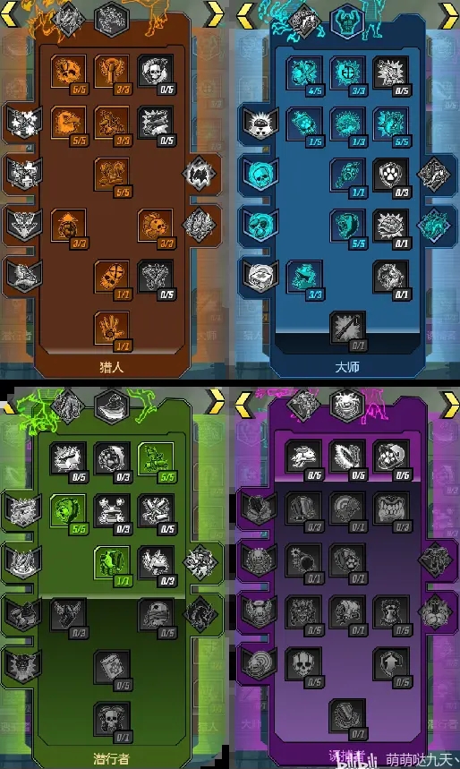 无主之地3兽王65级飞龙恐惧BD配置详解