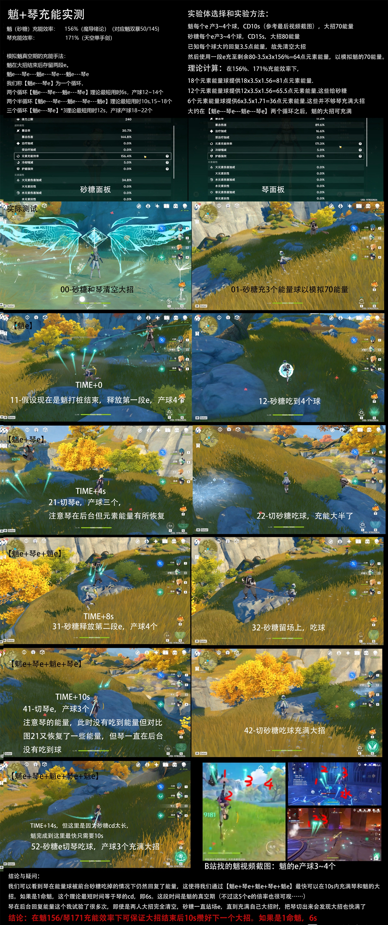 原神魈+琴双风流充能实战评测 队伍搭配指南