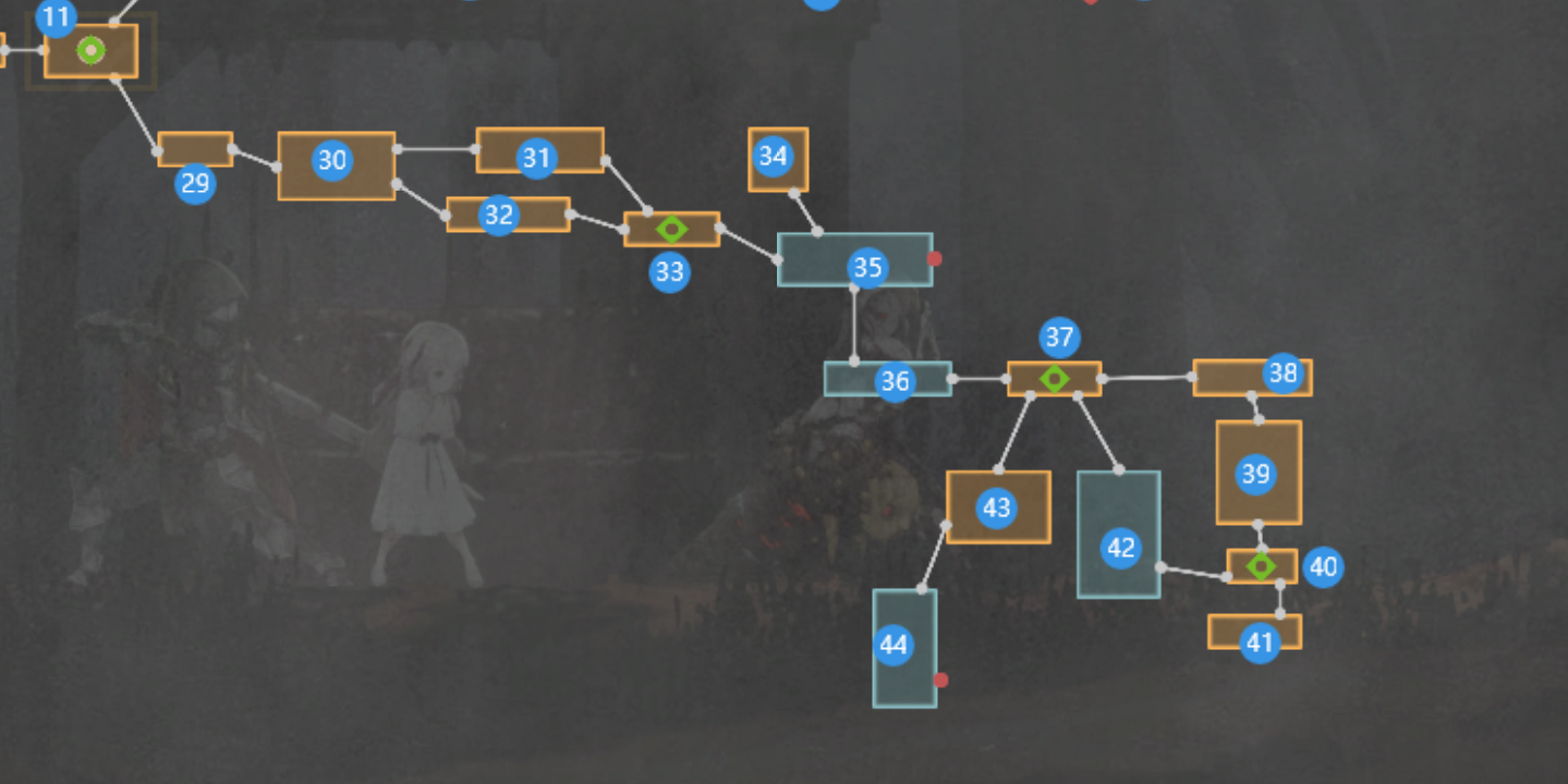 enderlilies终结的百合花护身符碎片获取方法