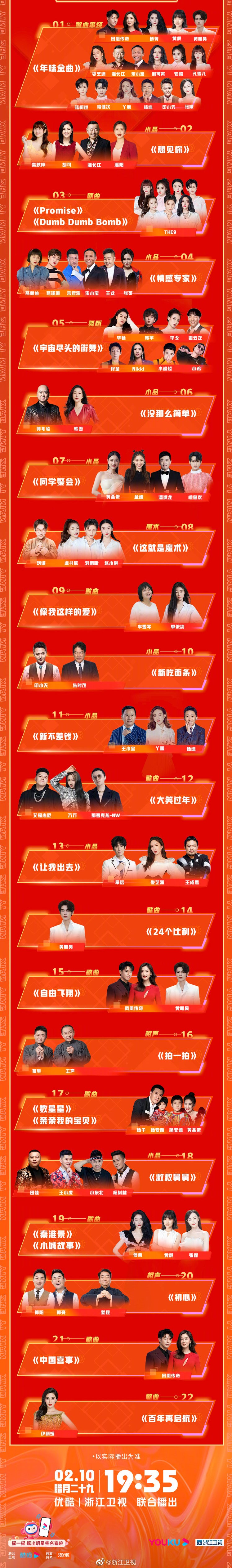 2021浙江卫视喜剧春晚节目单浙江卫视喜剧春晚节目单