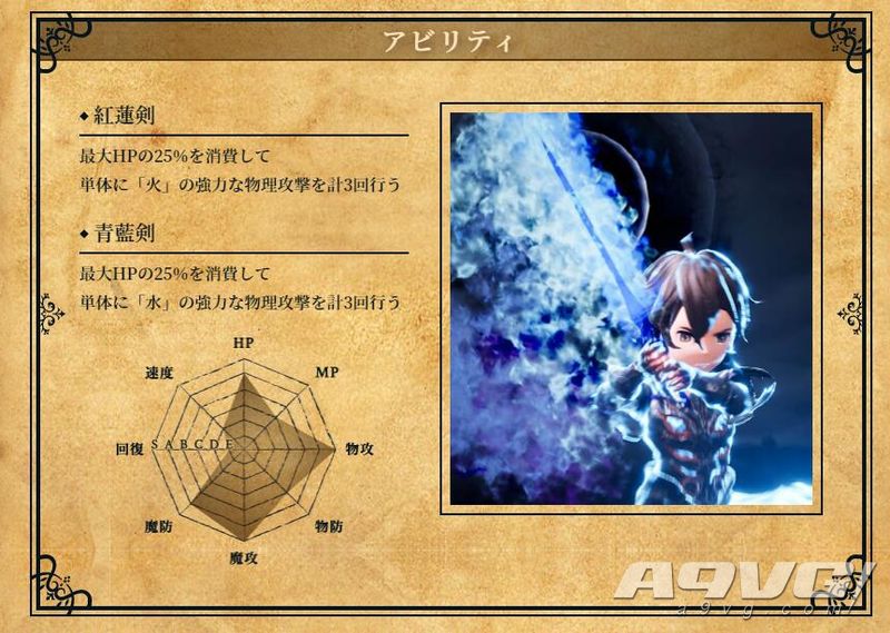 《勇气默示录2》魔剑士全技能攻略 魔剑士职业特性与必杀技说明