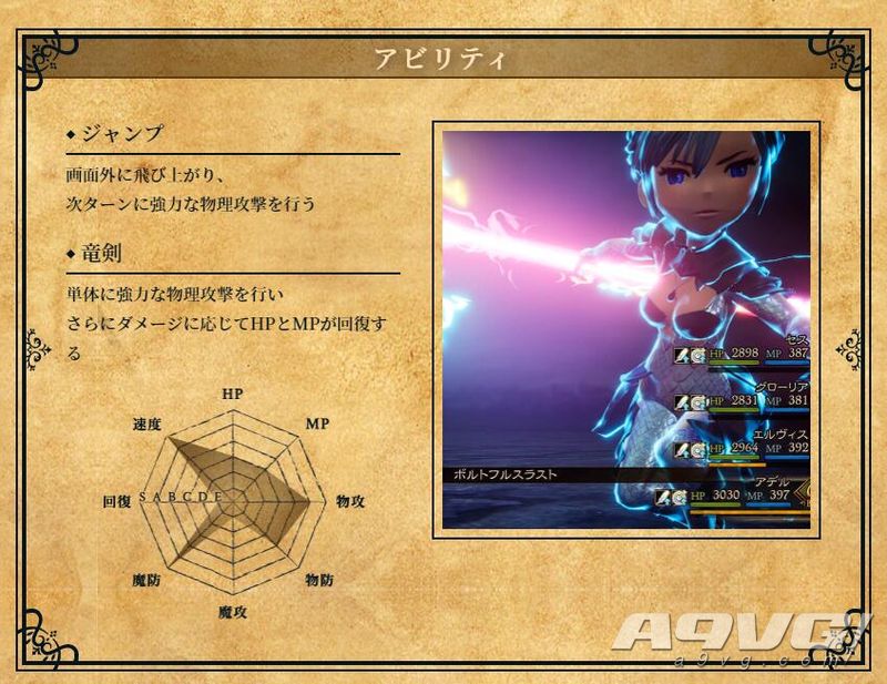 《勇气默示录2》龙骑士全技能攻略 龙骑士职业特性与必杀技说明