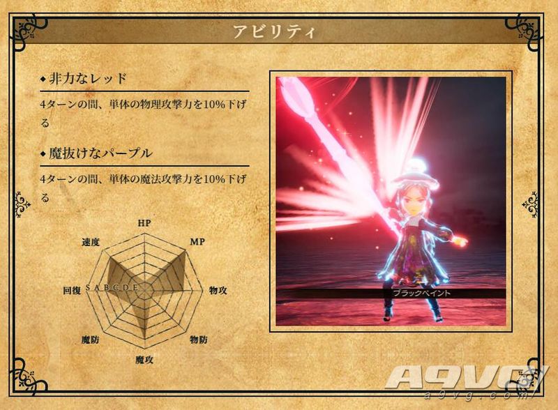 《勇气默示录2》画家全技能攻略 画家职业特性与必杀技说明