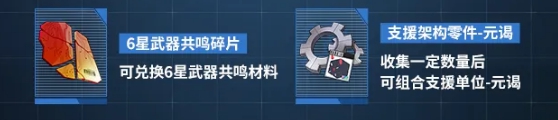 战双帕弥什咏叹回声活动一览 战双帕弥什咏叹回声活动情报介绍