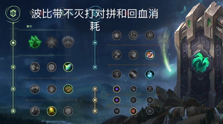 LOL11.5波比出装及符文搭配思路讲解 11.5版本波比怎么玩