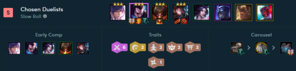 云顶之弈11.5六决斗体系阵容玩法分享 11.5稳定上分阵容推荐