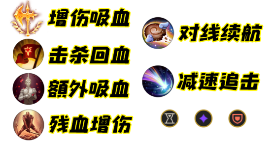 LOLs11不死流奥拉夫出装及符文搭配讲解 s11奥拉夫不死流攻略