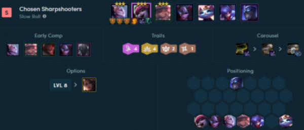 云顶之弈s4.5明昼神射手阵容玩法及装备搭配解析 明昼神射手阵容怎么玩