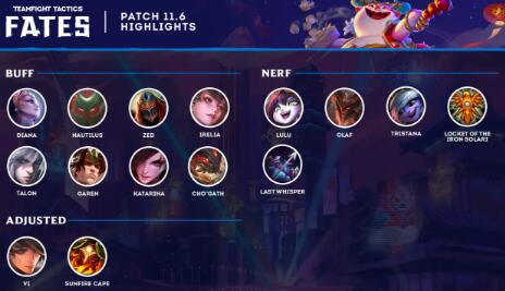 云顶之弈11.6版本装备及英雄调整一览