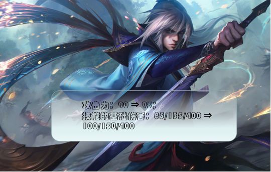 云顶之弈11.6版本强势羁绊推荐 11.6版本哪些羁绊厉害