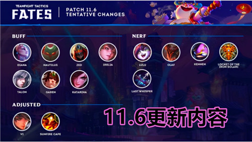 云顶之弈11.6刺客英雄增强 可以用他们上分了