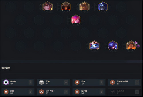 云顶之弈11.6天神裁决使仍为版本答案