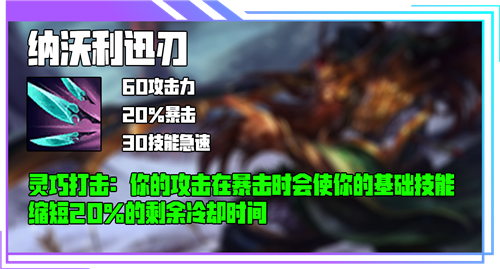 LOL11.6无限火力CD流蛮王玩法攻略