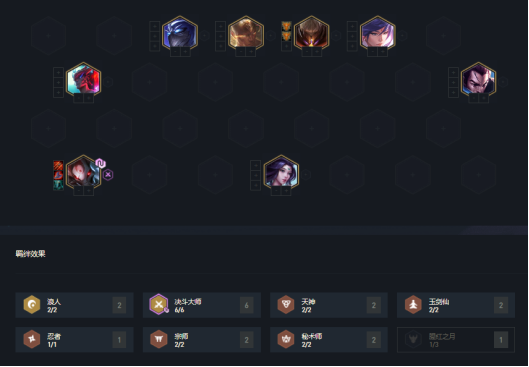 云顶之弈11.6冷门决斗宗师阵容怎么玩 决斗宗师阵容攻略