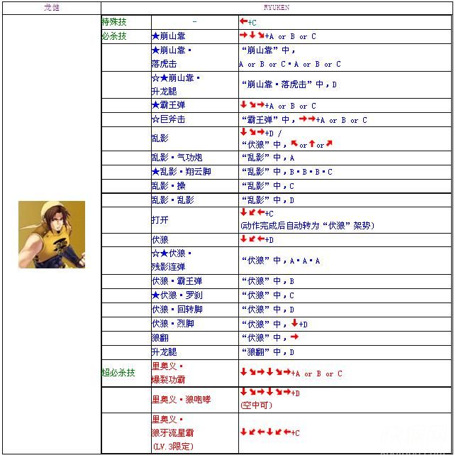 魔封兽族老虎出招表
