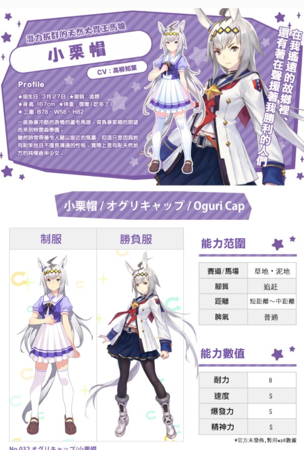 赛马娘小栗帽有什么技能