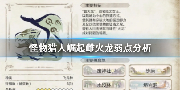 《怪物猎人崛起》雌火龙怎么打 雌火龙弱点分析