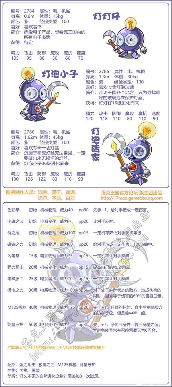 洛克王国新宠物灯灯仔介绍