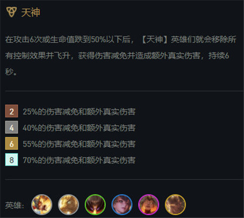 云顶之弈11.8最新阵容 8天神阵容及装备搭配