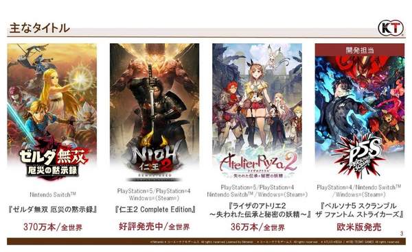 《塞尔达无双：灾厄启示录》销量破370万 系列最佳作