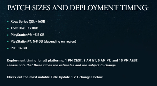 《刺客信条：英灵殿》1.2.1版本上线 新增3个霸体技能