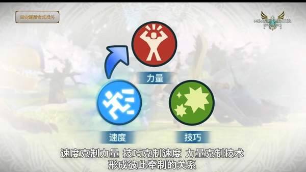 《怪物猎人物语2》新预告公布 战斗系统和联机玩法展示