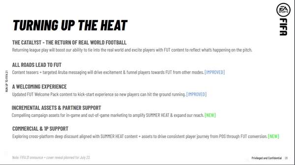 EA回应《FIFA》FUT模式“骗氪”：纯属子虚乌有！