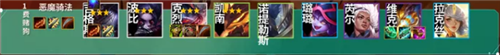 LOL云顶之弈小恶魔阵容及装备怎么给