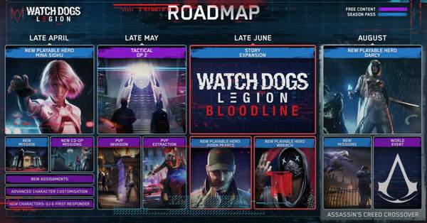 《看门狗：军团》更新宣传片 新角色米娜心灵控制敌人