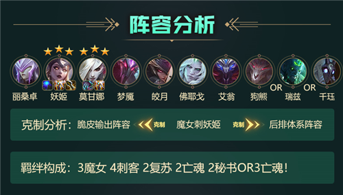 云顶之弈魔女刺客阵容