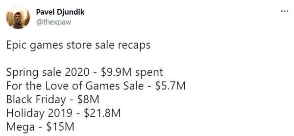Epic商城数据曝光 《GTA5》免费后为其新增700万用户