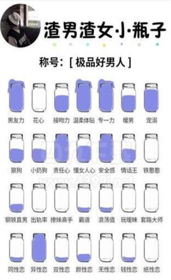 渣男渣女小瓶子测试入口