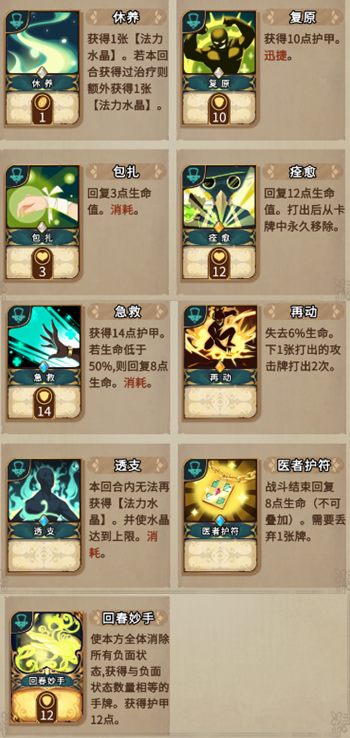 《灵魂宝戒》洛林强度解析 《灵魂宝戒》洛林强度解析