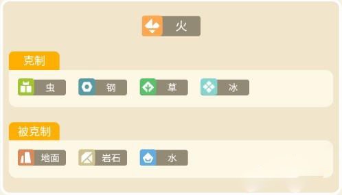 《宝可梦大探险》烈焰马解析 《宝可梦大探险》烈焰马解析