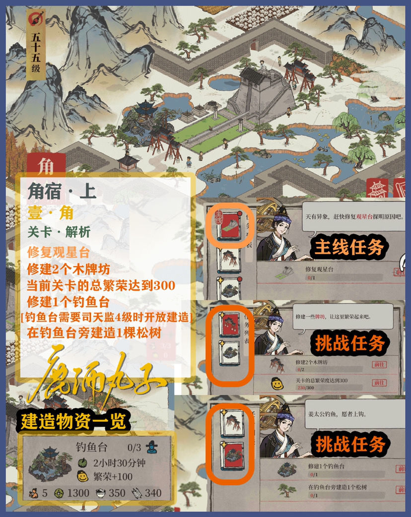 江南百景图角宿攻略大全 角宿上下全关卡通关总汇