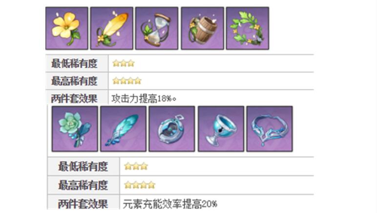 《原神》早柚圣遗物怎么搭配