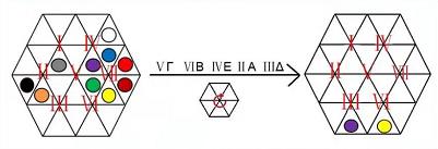 犯罪大师密室逃脱答案是什么 密室逃脱答案攻略