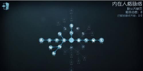 《第五人格》病患天赋加点及玩法技巧分享