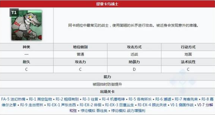 《明日方舟》蛮鳞行动关卡解析